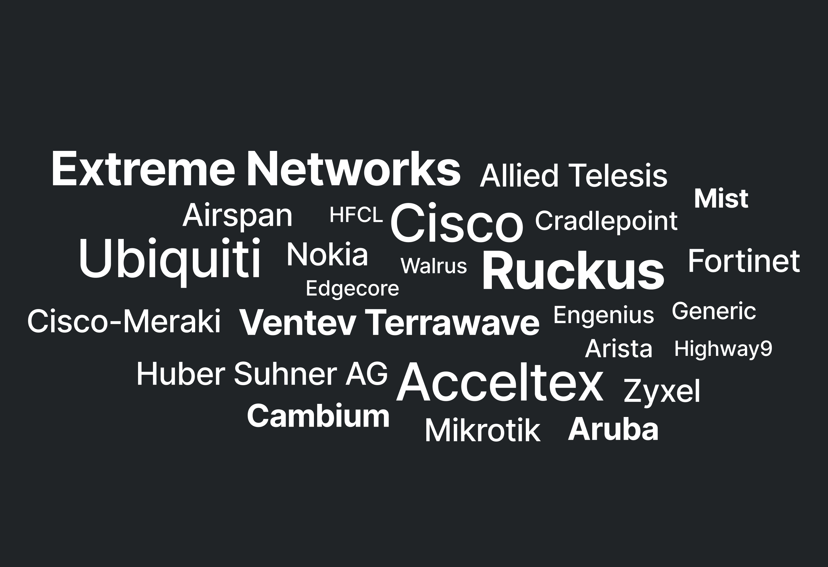 Access point brands